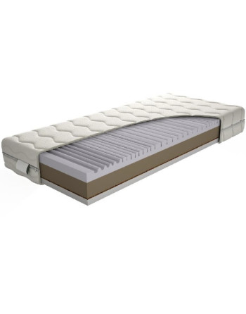 Matrace Beta Comfort